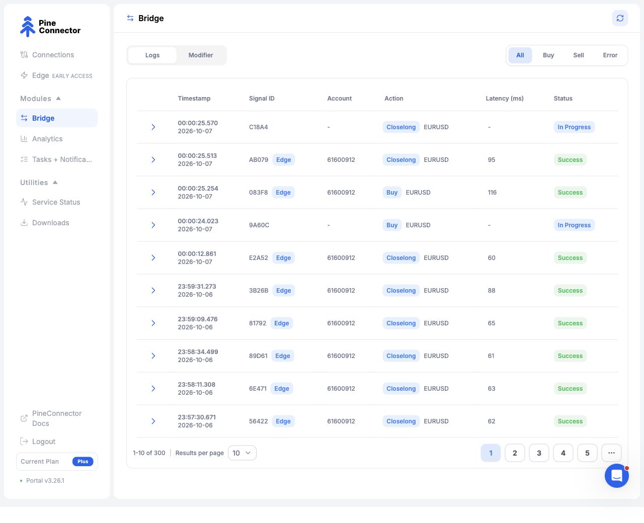 Portal with Bridge selected, Logs and filters above existing demo rows showing Edge tags, In Progress and Success statuses