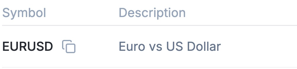 Focused Symbol and Description columns showing EURUSD, its copy icon and Euro vs US Dollar