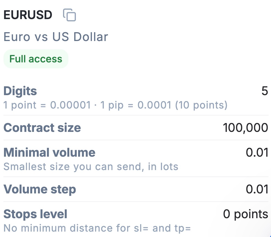 Close view of EURUSD specifications: Digits 5, contract size 100,000, minimum and step 0.01 lots, and Stops level 0 points